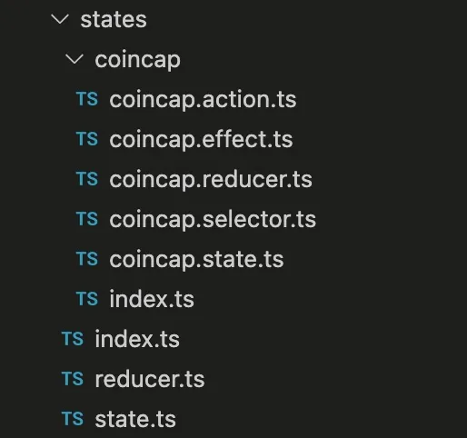 manage states data angular 4