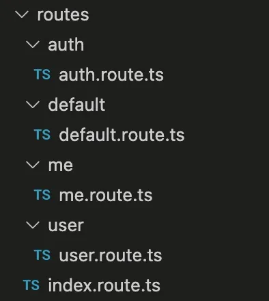 nodejs boilerplate 6