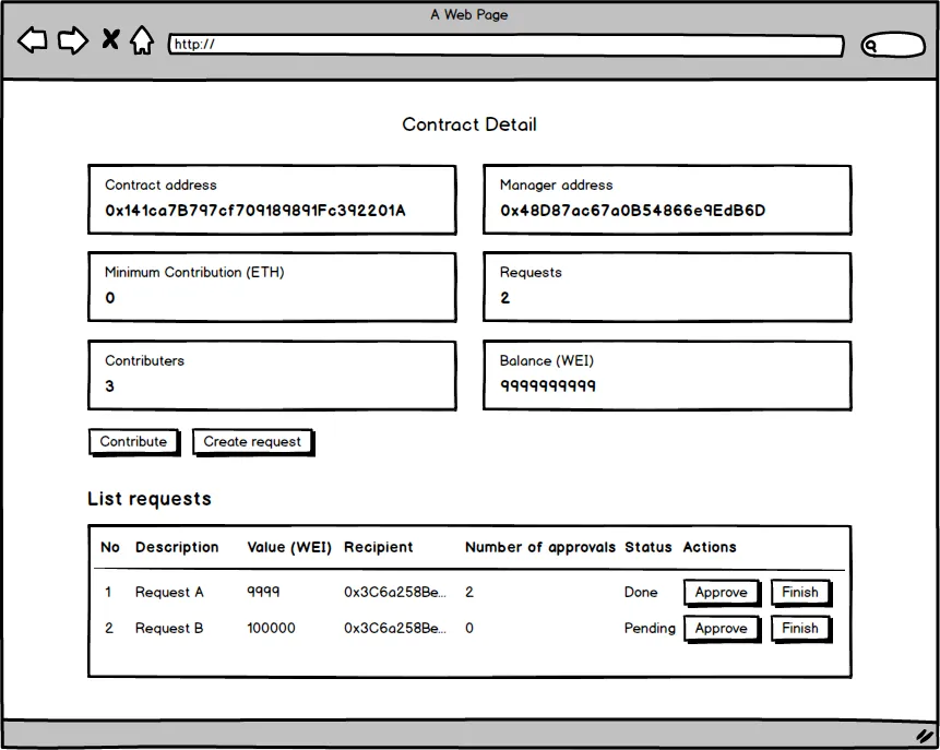 donation smart contract 18